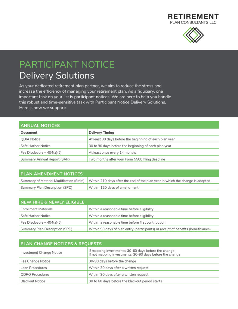RPC Participant Notices Overview 2023 Page 1